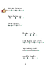 Load image into Gallery viewer, Fun on the Farm-My Sight Words and Me (Early Reader Digital Download)